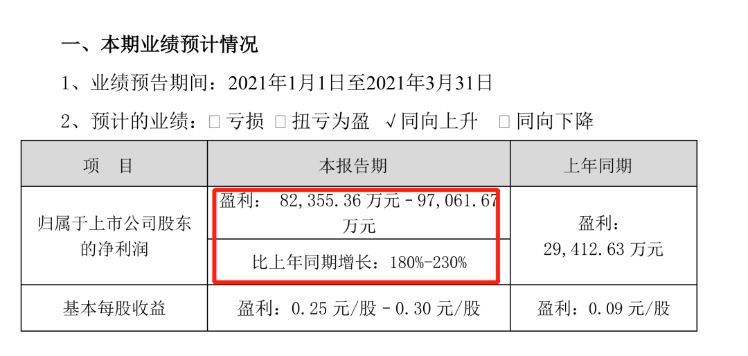 特朗普签署行政令，战略BTC储备与美国数字资产储备的探讨