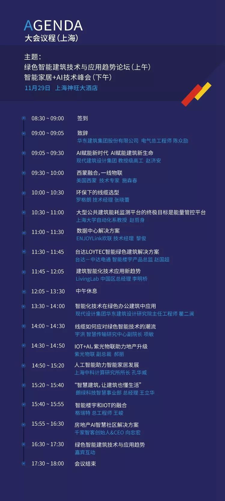 白宫加密峰会倒计时33小时，热门议题一网打尽，市场预测大汇总