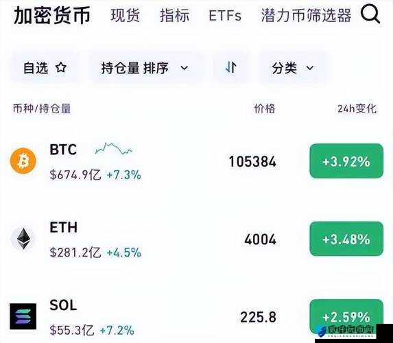 今年最热门的ETF策略，以太币的空头策略探讨