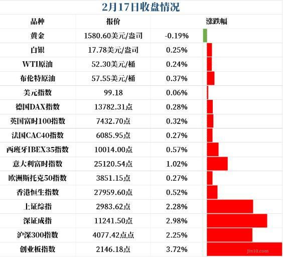 投资者为关税引发的通胀做准备，应对现货比特币ETF资金流出7.72亿美元的挑战