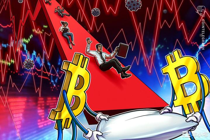 美国债券遭遇抛售潮与比特币价格即将进入仅上涨模式的探讨