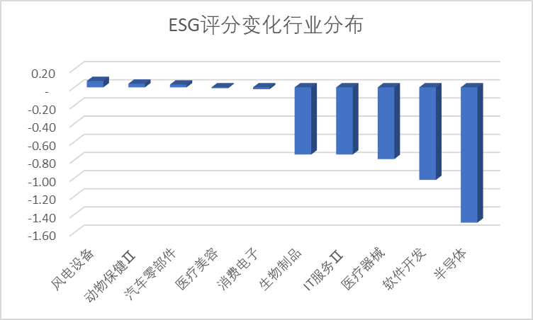 Fartcoin飙升104%，Solana（SOL）能否迎头赶上，加密货币市场的下一个热门？