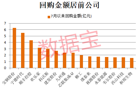 Fartcoin一周内上涨104%，Solana (SOL) 价格能否迎头赶上？