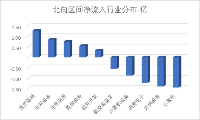 Fartcoin一周内上涨104%，Solana (SOL) 价格能否迎头赶上？