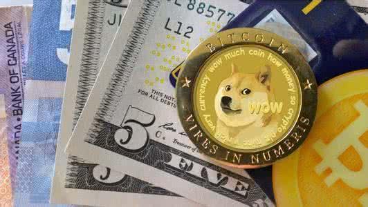 XRP价格会再次暴跌吗？深度解析未来走势与影响因素