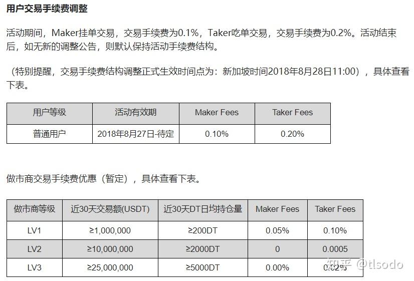 XenDex，揭示其解决XRP账本问题的目标及代币用例