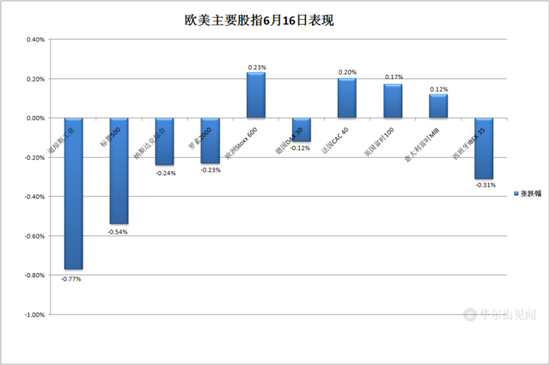 美元指数震荡下跌与比特币惊人涨幅，金融市场的双重叙事交织