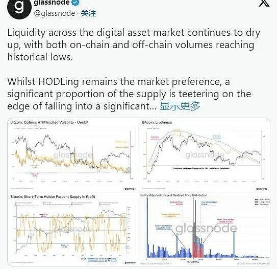 比特币价格飙升至 83.5 万美元——专业BTC交易员是否已转为看涨？