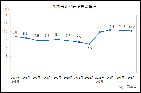 关税战与股市动荡背景下的比特币，面临创五个月新低挑战