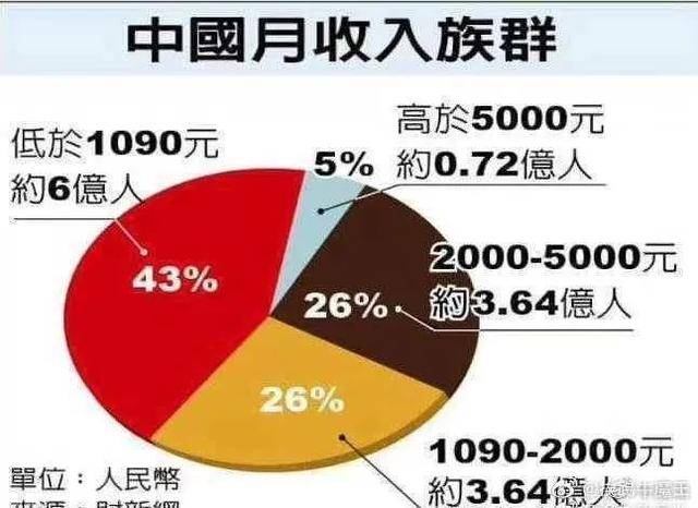上线Coinbase，REZ的爆拉涨势能否持续？