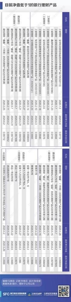 牛市尚在？这些指标来帮你判断现在能否抄底
