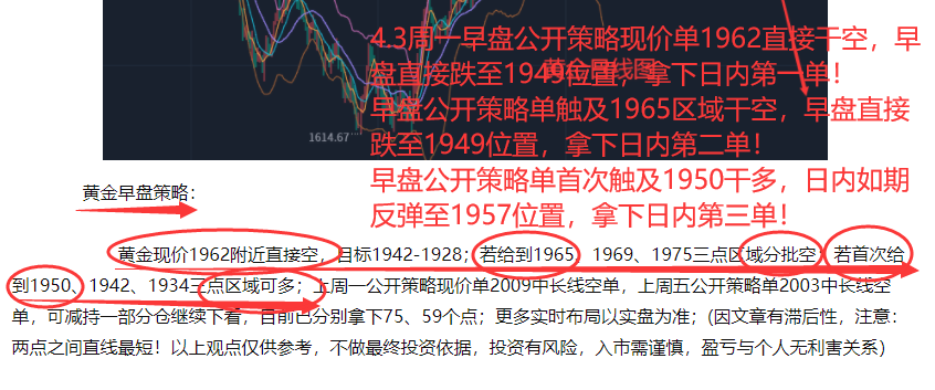 晚间必读5篇，Solana的崩盘是终结还是新开始？