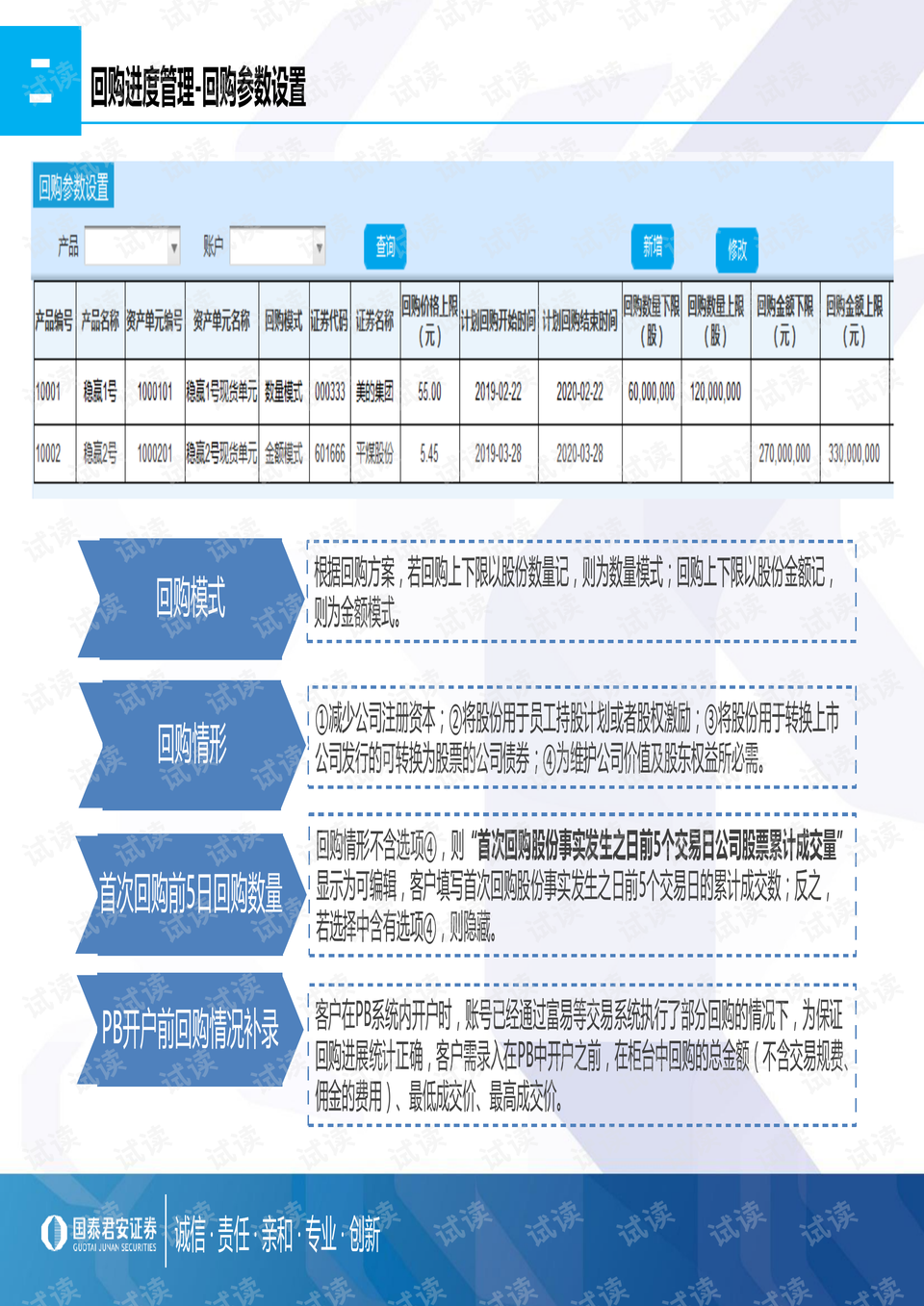 解读AAVE回购提案，DeFi分红时代来临？