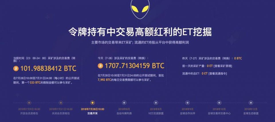 解读AAVE回购提案，DeFi分红时代终于来临？