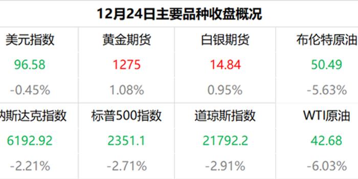 Bitwise揭示特朗普加密战略储备的潜在利好，市场误解背后的真实利好