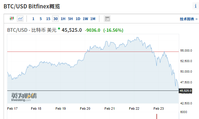 美国国税局计划裁员与USDC成为日本首个美元稳定币，深度探析