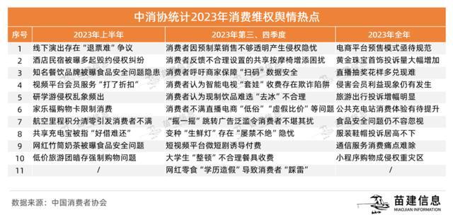 哪些代币值得定投？——疑问解答