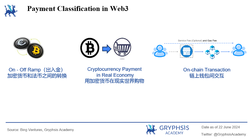 一文速览币安Holder空投新币GoPlus Security（GPS），Web3安全赛道的全方位守护者