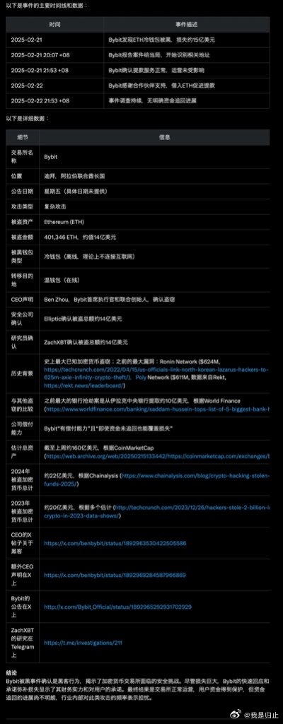 一文看懂Bybit被盗ETH的洗白时间线