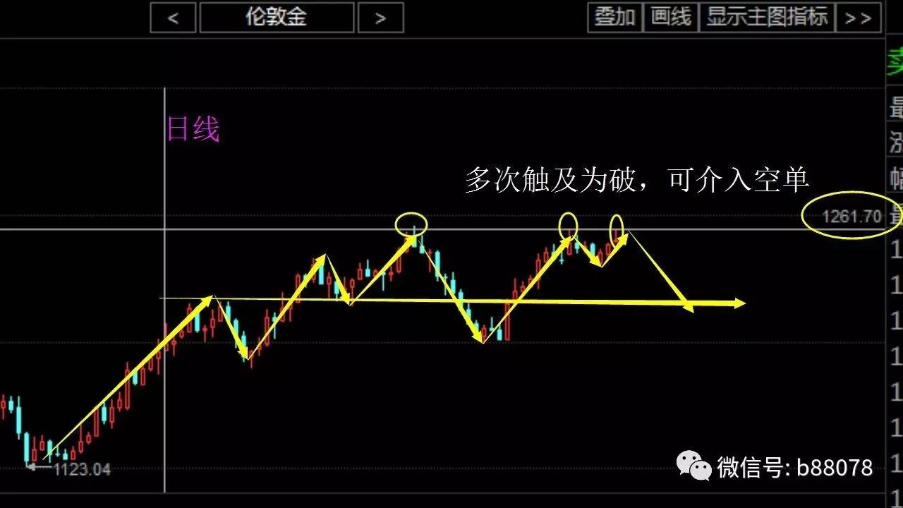 市场暴跌一夜画门的背后，谁在导演这场多空博弈？