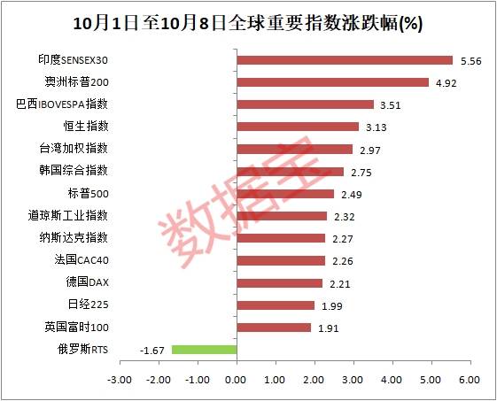 特朗普力挺XRP、SOL与ADA，加密资产掀起全新暴涨狂潮