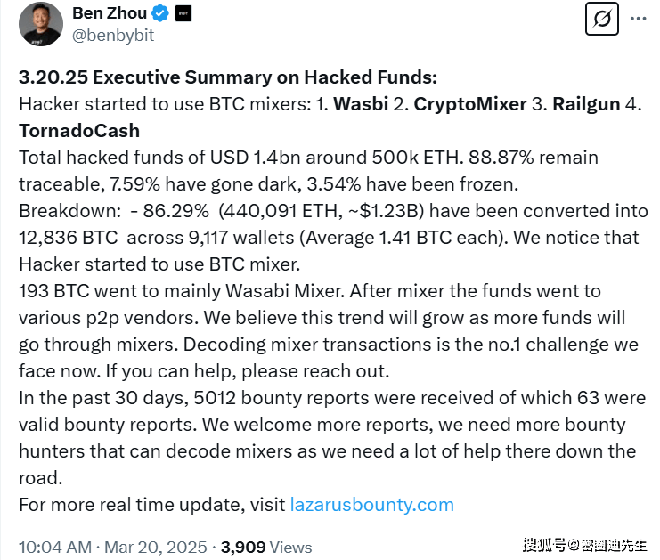 Bybit 14亿美元被盗事件揭秘，盘点加密货币史上最惨烈的五大黑客事件