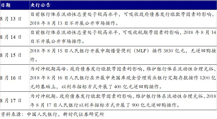 特朗普政府有望今年通过稳定币立法，SEC明确meme币不属于证券范畴