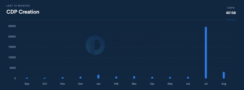 Coinbase股价暴跌近三分之一，受比特币暴跌影响深度解析