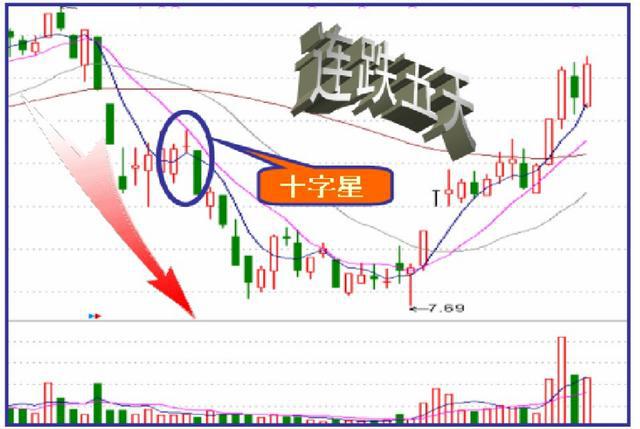 本轮庄家出货策略深度解析，你踩过哪些坑？