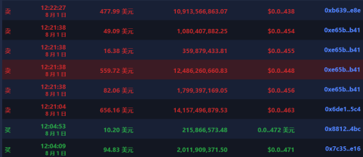 BitMEX求出售，初代交易平台王者能否逆袭重生？