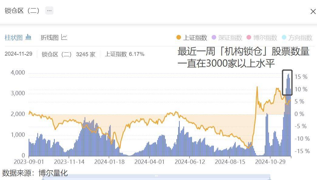 SUPER疯狂波动，暴涨200倍后的机遇与挑战分析