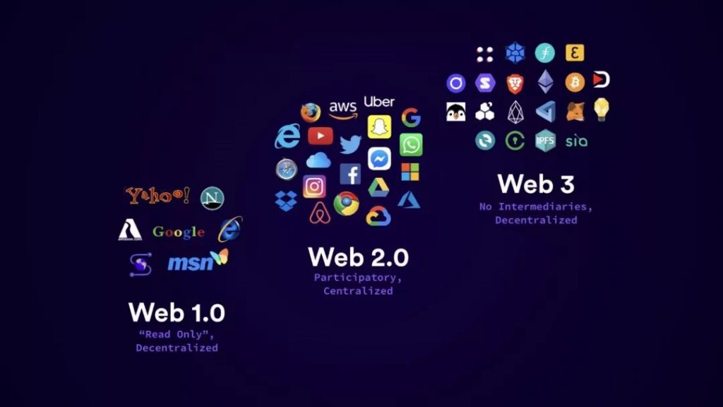 Shoal Research，链抽象对Web3未来的深远影响