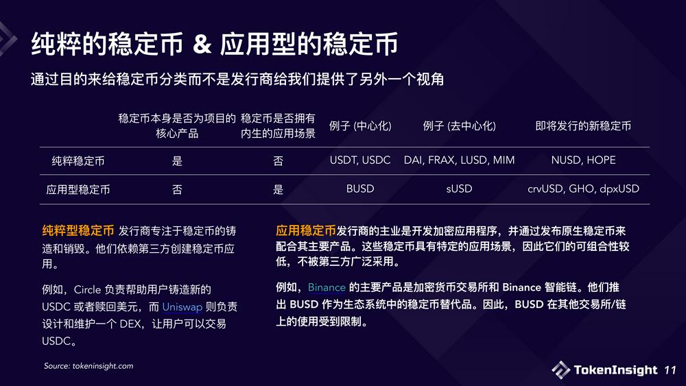 Stripe的稳定币战略，重塑数字支付领域的未来格局