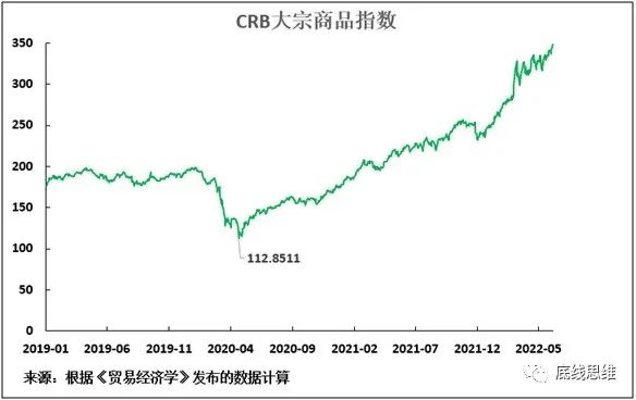 比特币暴跌背后的对冲基金套利交易，市场波动还是罪魁祸首？