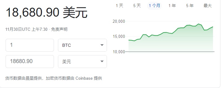 比特币恢复上涨趋势，寻找真正的有机买家力量驱动VC投资观点解析