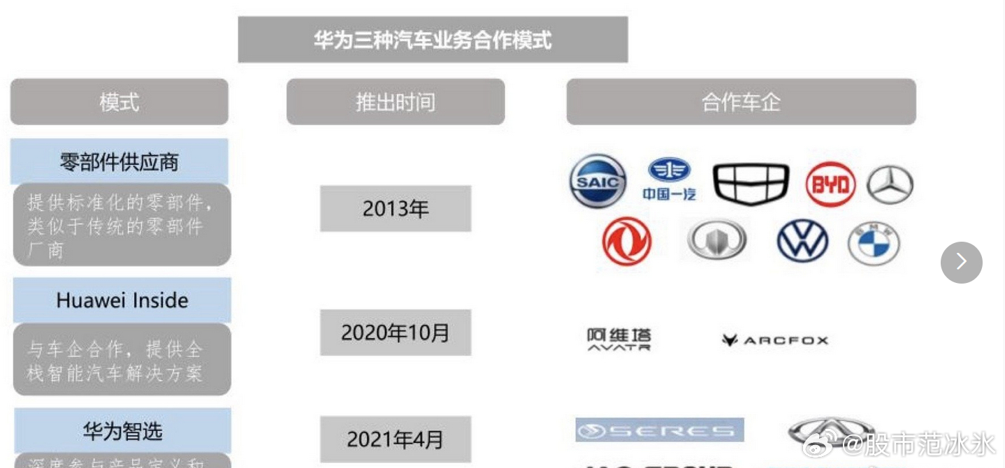 深度解析，关于协议收入排名第七的24小时与超越Pumpfun的Hyperliquid（HYPE）估值