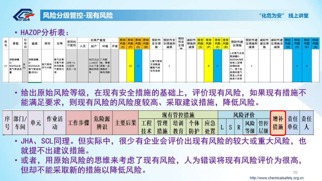 币安新机制试水盘前交易，涨停板机制下的RED项目涨幅达400%，市场适用性待观察