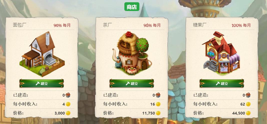 TRON的稳定币供应达到历史新高，但TRX价格低于关键阻力位