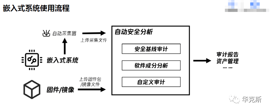 Bybit事件技术分析，设备入侵可能是关键因素
