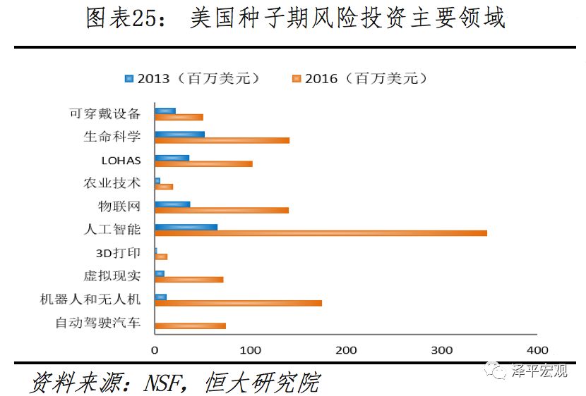 索拉纳的涨势显示出早期实力--技术设置能否将其推至200美元及以上？