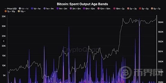 比特币暴跌至91000美元，市场动荡下的山寨币与未来市场走势分析