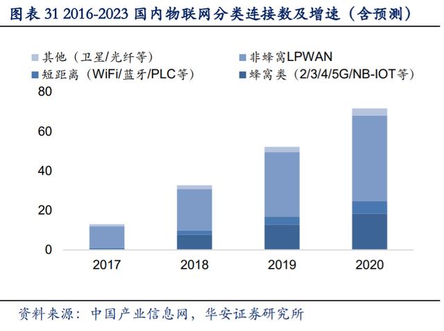Babylon空投深度分析，TGE在即，BTC再质押龙头的空投参与价值