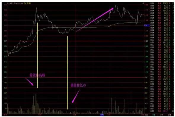 BAN日内崩盘与庄家双线收割，揭示背后的真相