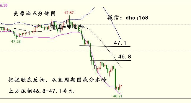 PopCat处于关键的高位低点支撑：看涨者能否引发100%的反弹？