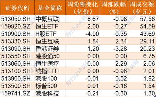 稳定币：2025年主流加密货币的门户|意见