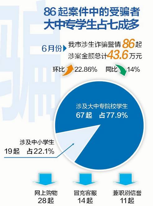 数据显示，近一半被盗的加密货币仍未使用