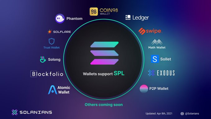 BitGo通过Marinade Native集成扩展了Solana赌注