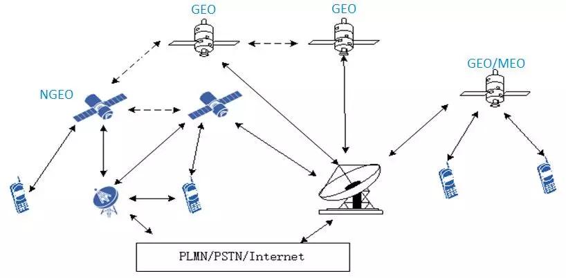 星际通信未来图景，构建宇宙级信息高速公路的设想