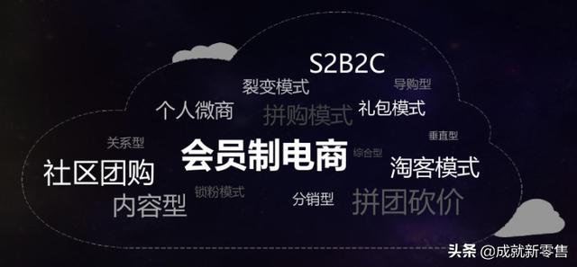 破局重构，社交平台内容变现的五大路径与未来趋势